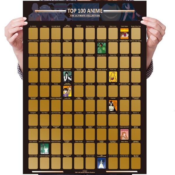 Top 100 Anime Scratch off Poster - Guildable 2021 Anime Bucket List Anime  Gift for sale online | eBay